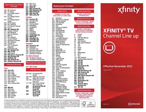 what chanel is turner classics xfinity washington dc|Comcast Xfinity TV Channel Lineup .